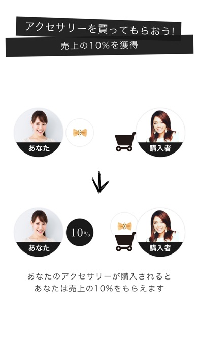 iPhone スクリーンショット 4