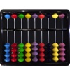 Abacus Accounts Free accounts