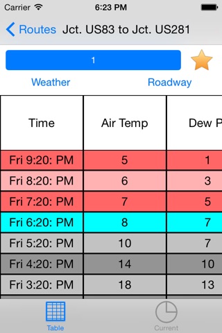 MDSS screenshot