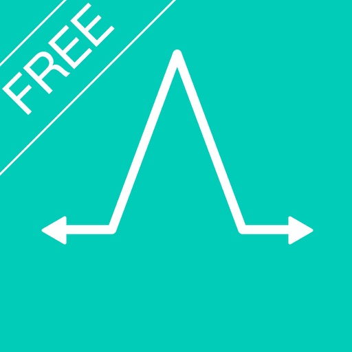 Options profit calculator online