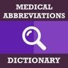 Medical Abbreviations Dictionary & Quiz medical abbreviations list 