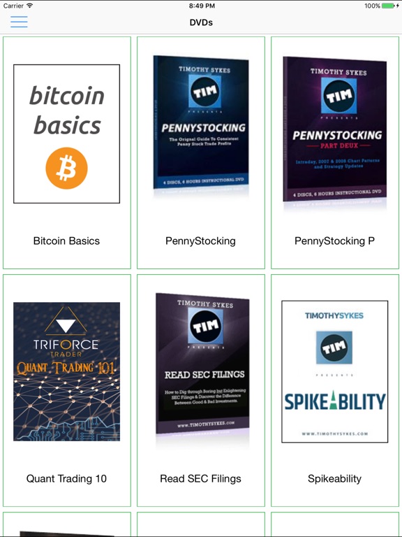 Profitly forex