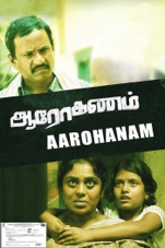 Life Of Pi 1 Full Movie Tamil Hd 1080pl